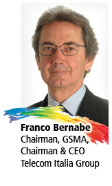 Franco Bernabe