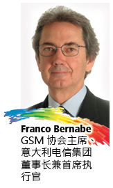 Franco Bernabe