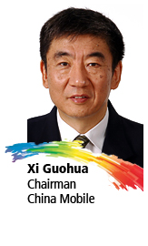 Xi Guohua